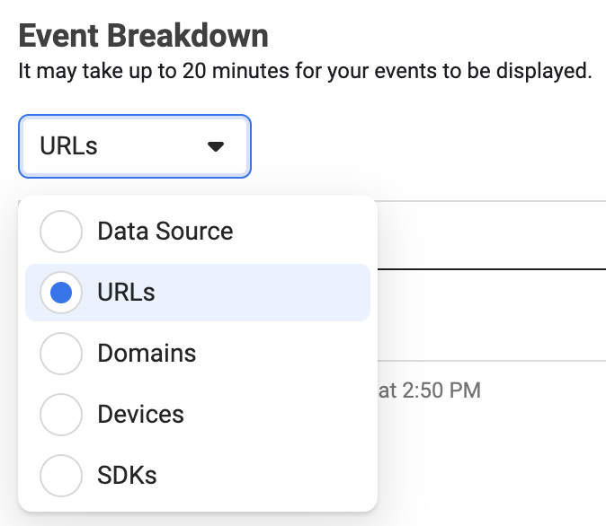 Event Breakdown by URLs